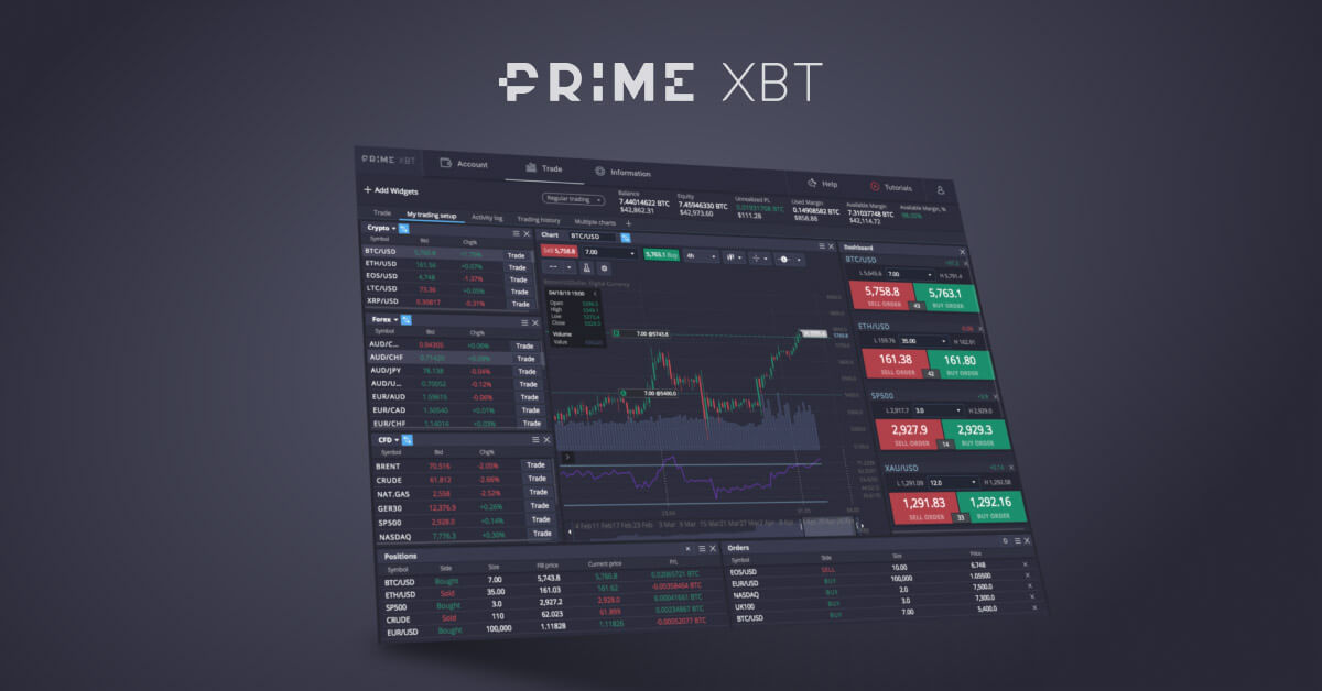 Unlocking Opportunities Live Trading PrimeXBT