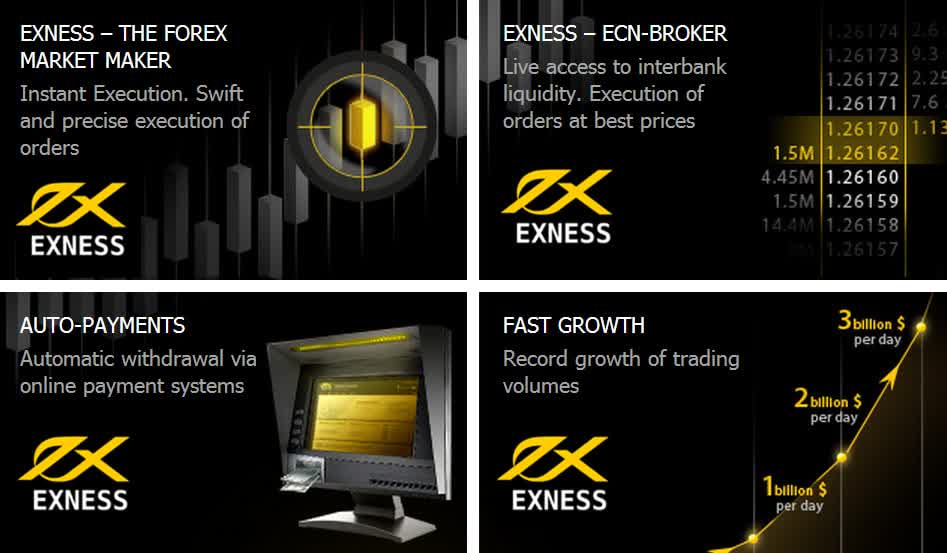 Exness PayPal A Comprehensive Guide to Trading and Withdrawals