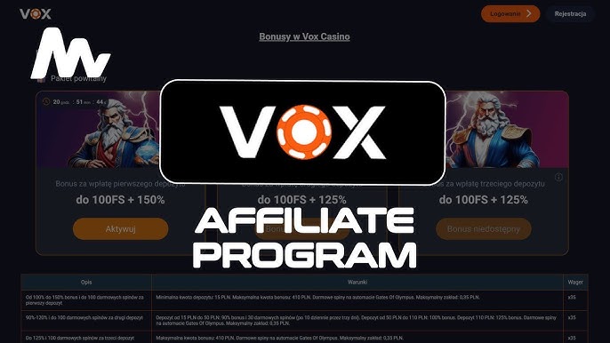 VOX Casino logowanie — przewodnik krok po kroku 0